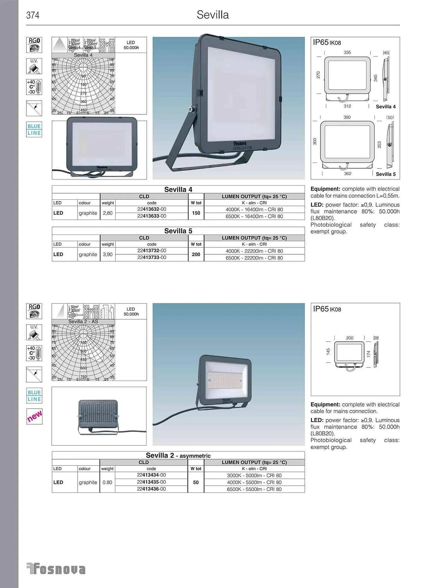 Volantino Disano da 12 giugno a 31 gennaio di 2024 - Pagina del volantino 376