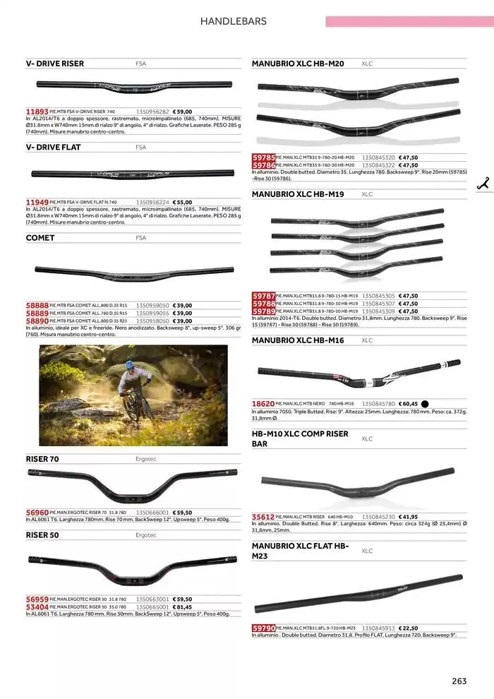 Catalogo ricambi ed accessori da 20 novembre a 31 dicembre di 2025 - Pagina del volantino 147