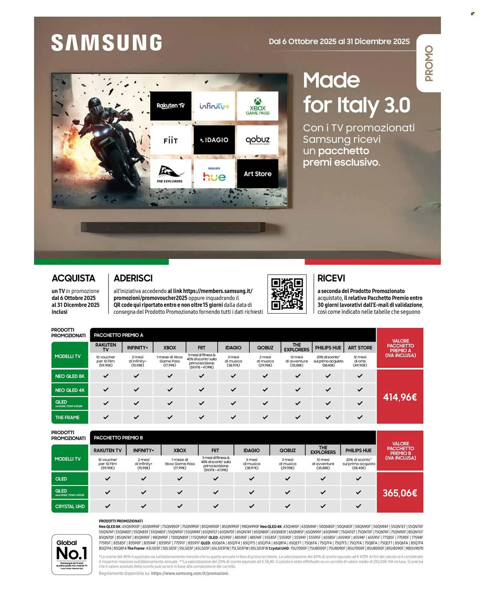 Volantino Trony da 17 ottobre a 29 ottobre di 2025 - Pagina del volantino 28