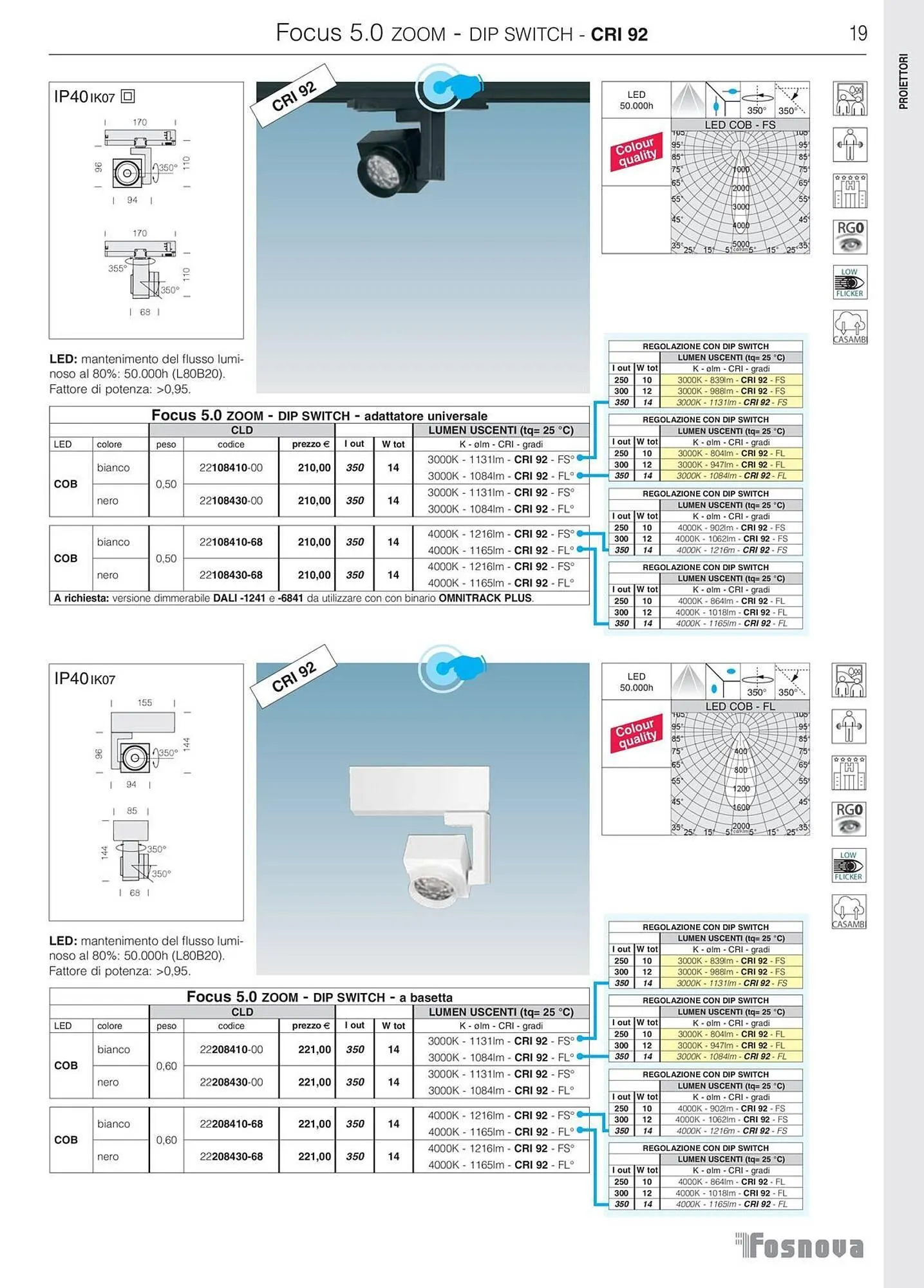 Volantino Disano da 16 gennaio a 31 ottobre di 2025 - Pagina del volantino 20