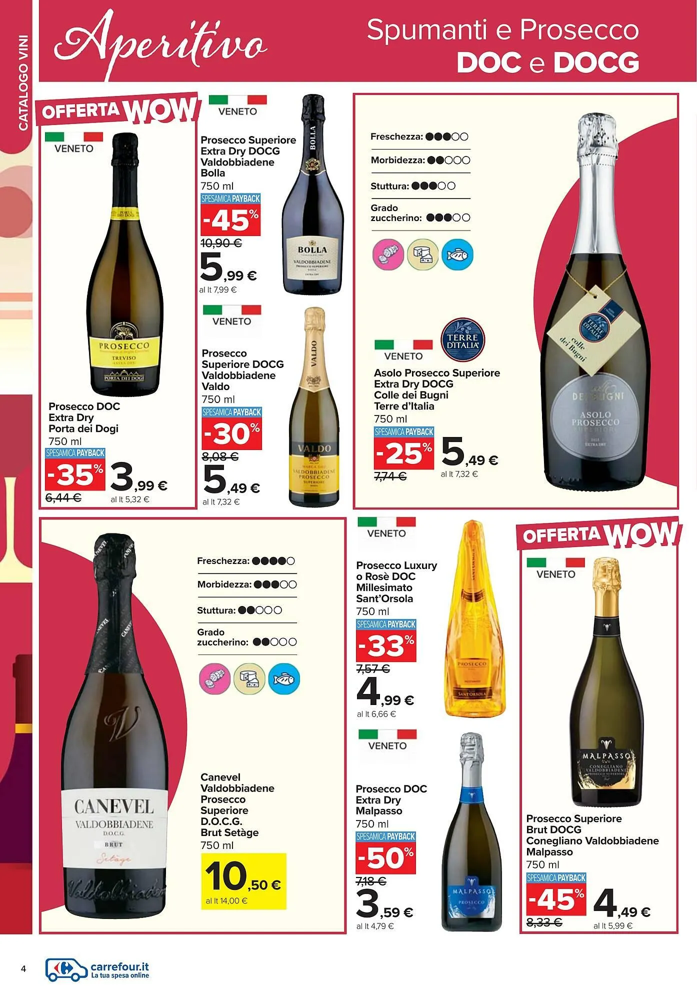 Volantino Carrefour Market da 17 febbraio a 12 marzo di 2026 - Pagina del volantino 4