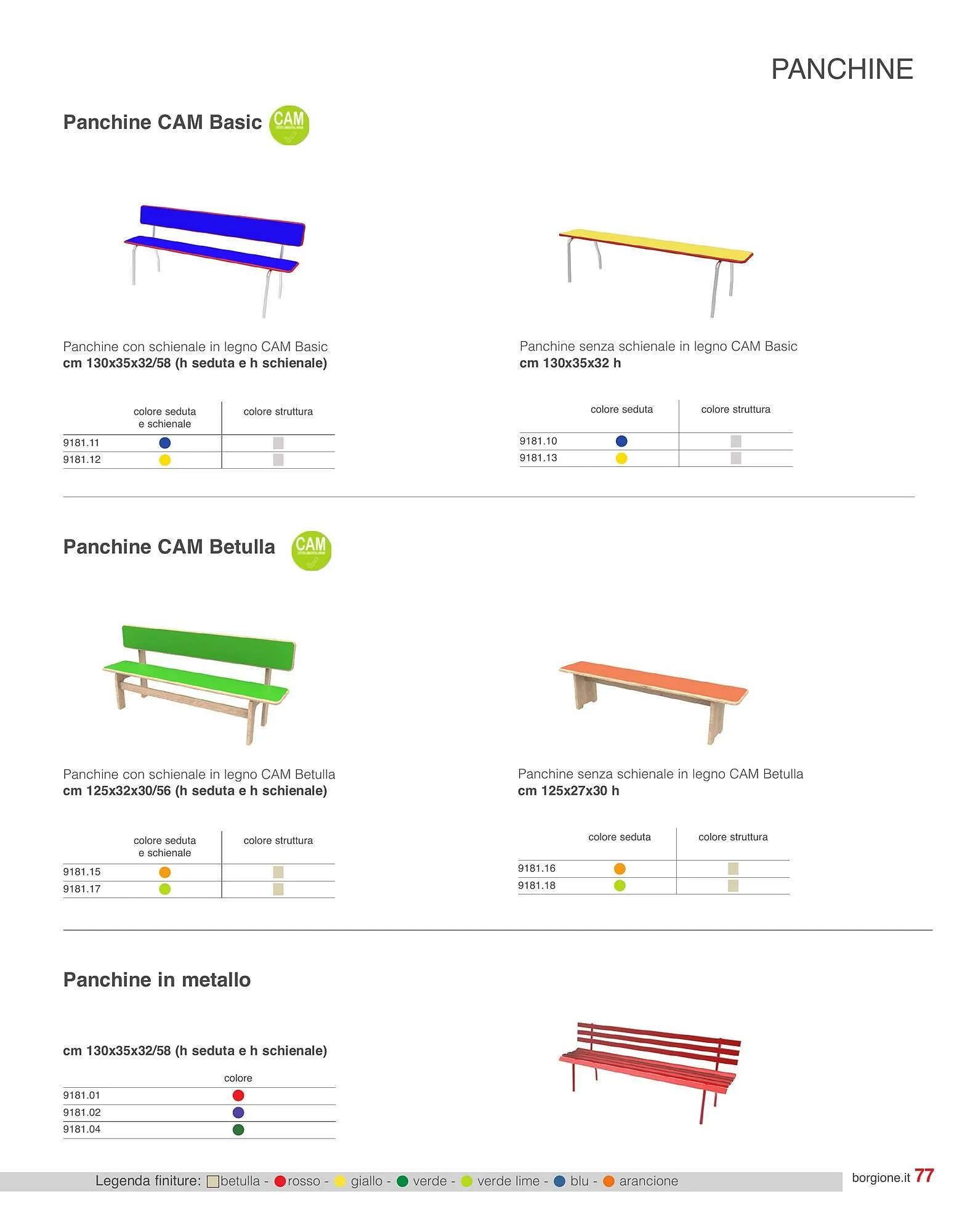 Volantino Borgione da 27 febbraio a 3 marzo di 2026 - Pagina del volantino 77