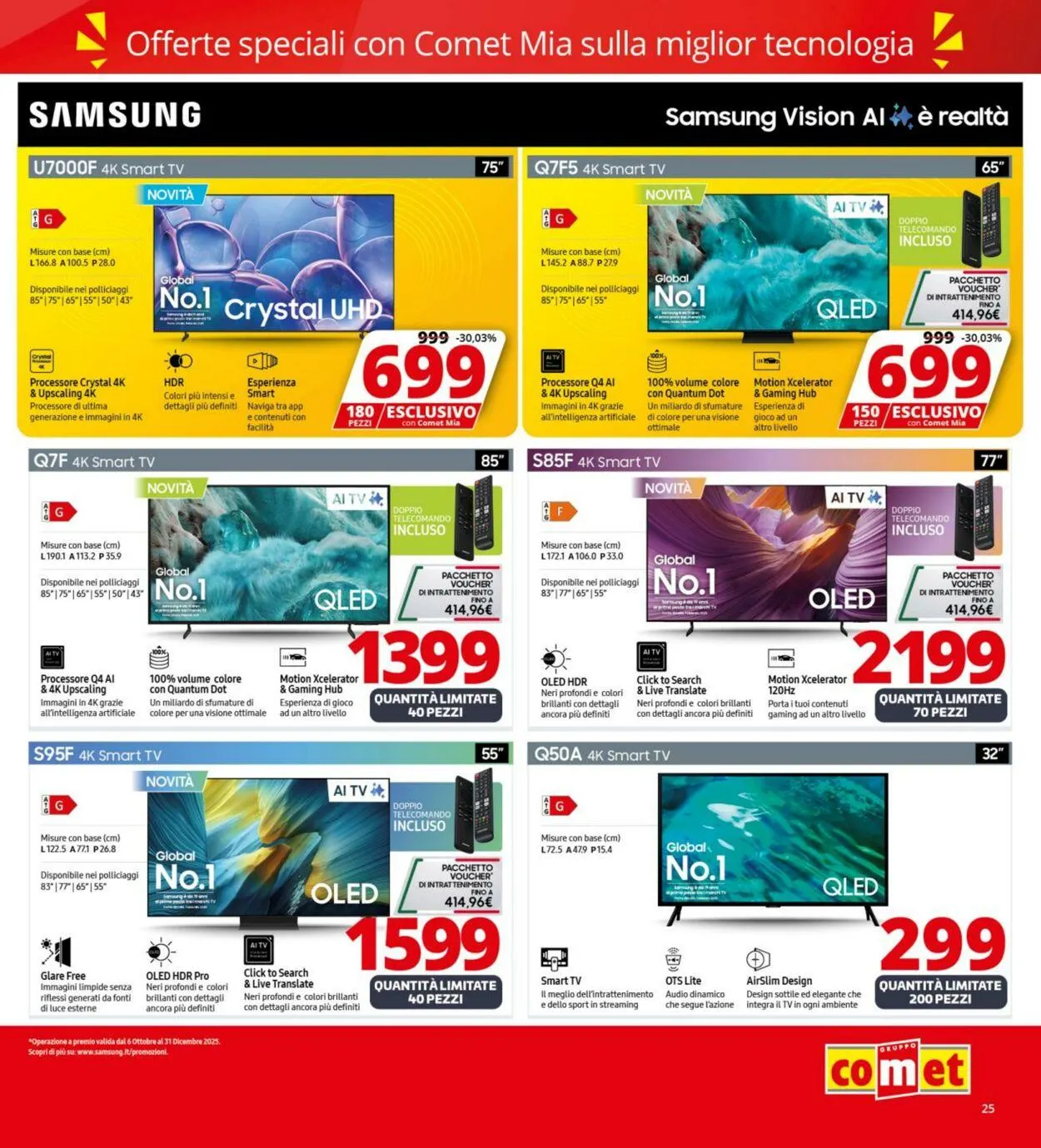 Comet Volantino attuale da 9 ottobre a 22 ottobre di 2025 - Pagina del volantino 25