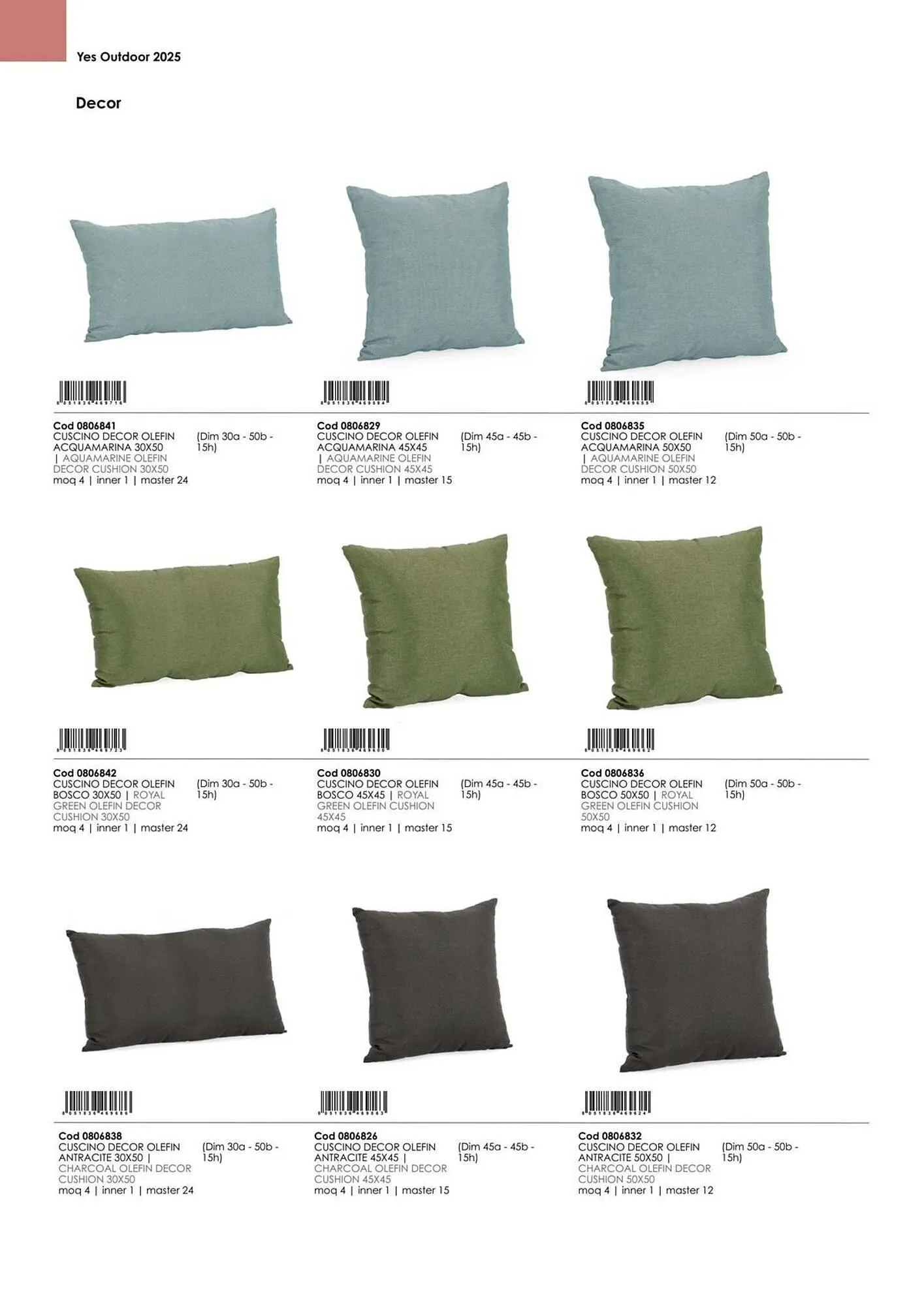 Volantino Bizzotto da 21 gennaio a 31 dicembre di 2025 - Pagina del volantino 121