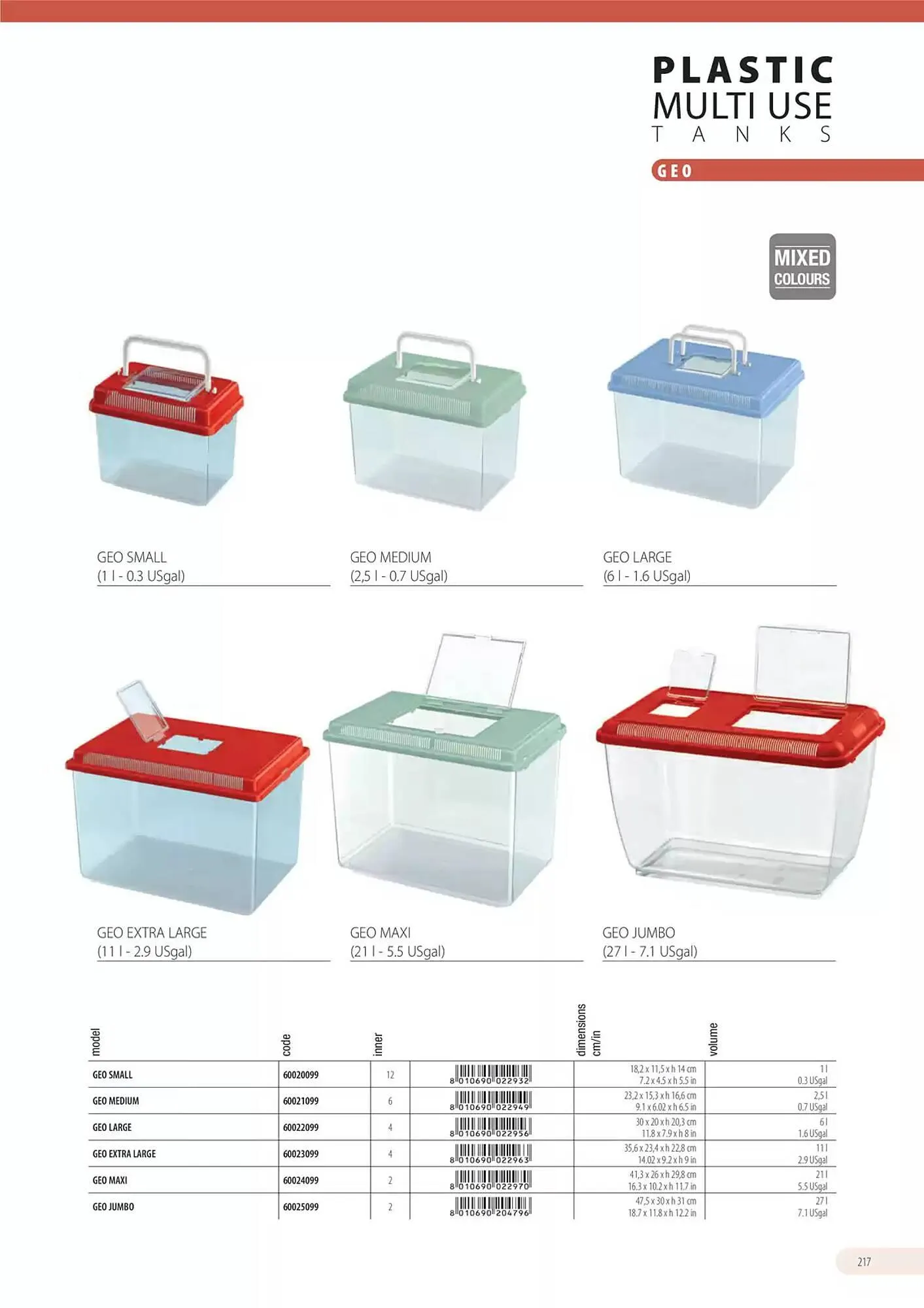 Volantino Ferplast da 13 dicembre a 31 dicembre di 2026 - Pagina del volantino 218