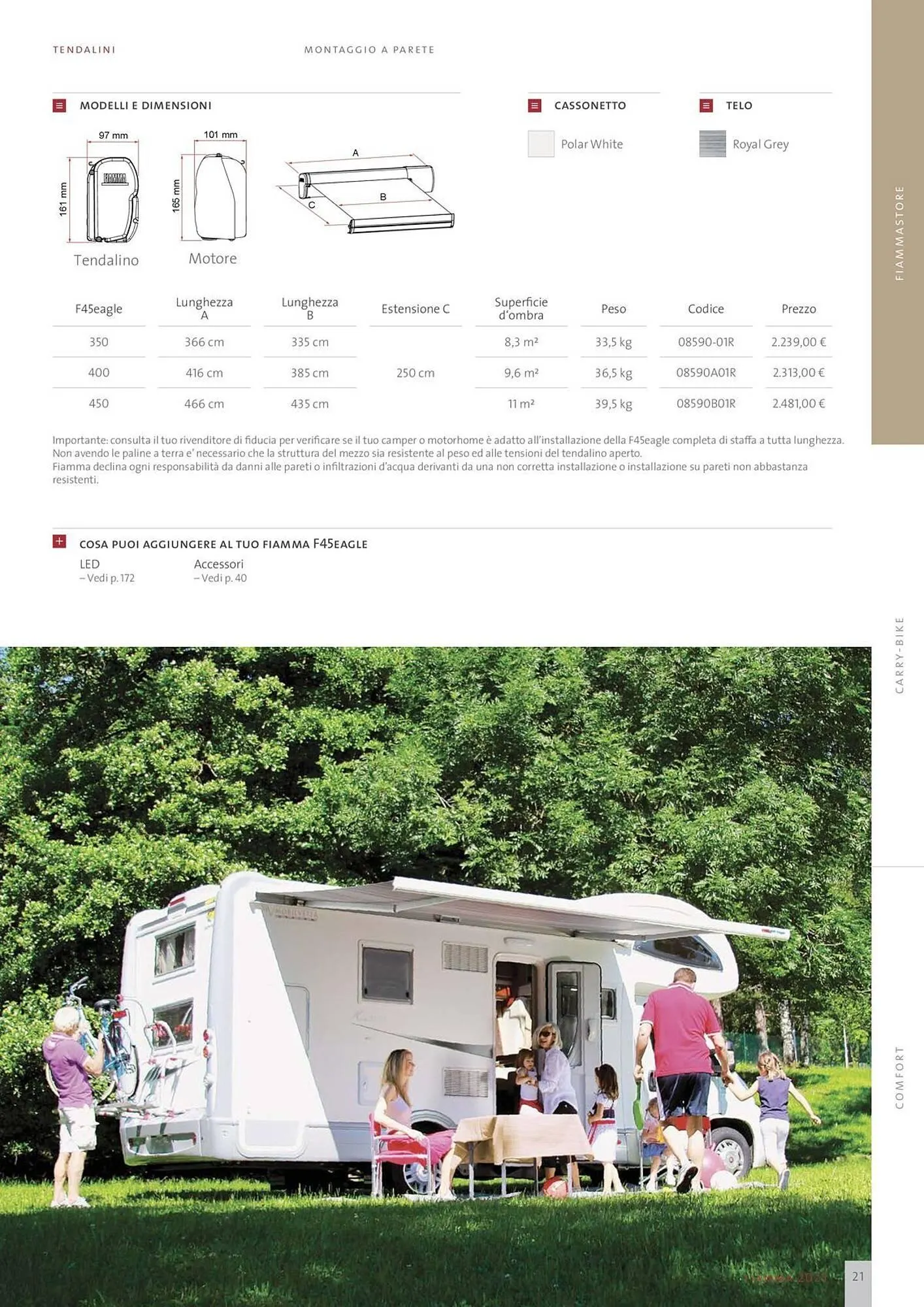 Volantino Fiamma da 14 gennaio a 31 dicembre di 2025 - Pagina del volantino 21