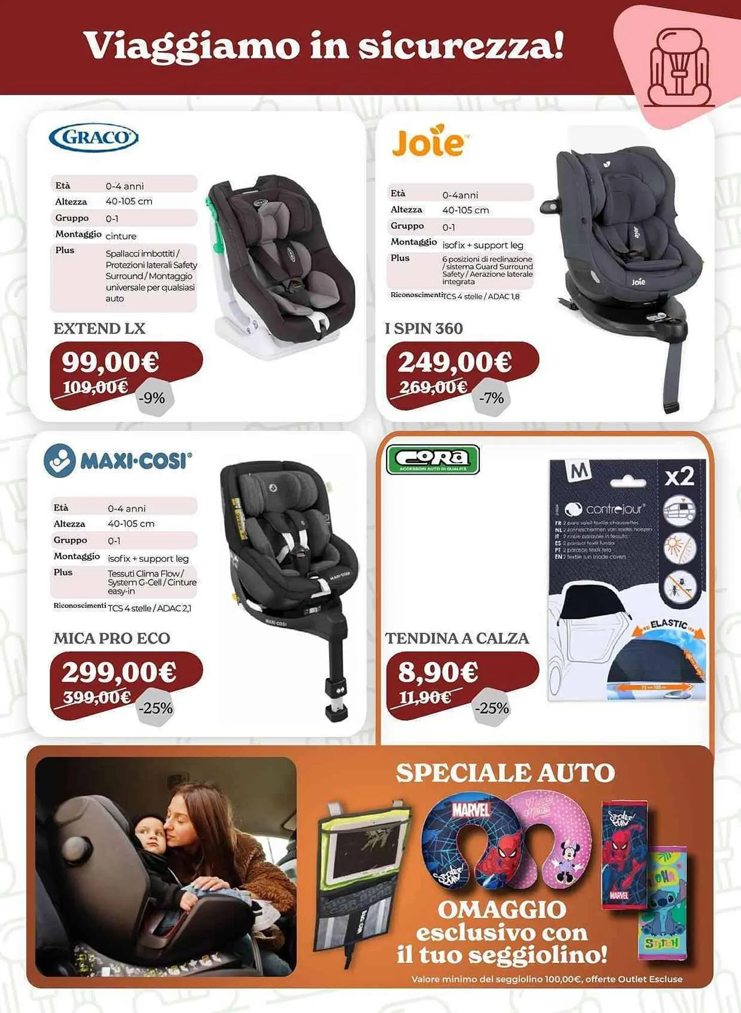 Volantino Iperbimbo da 9 marzo a 29 marzo di 2026 - Pagina del volantino 6