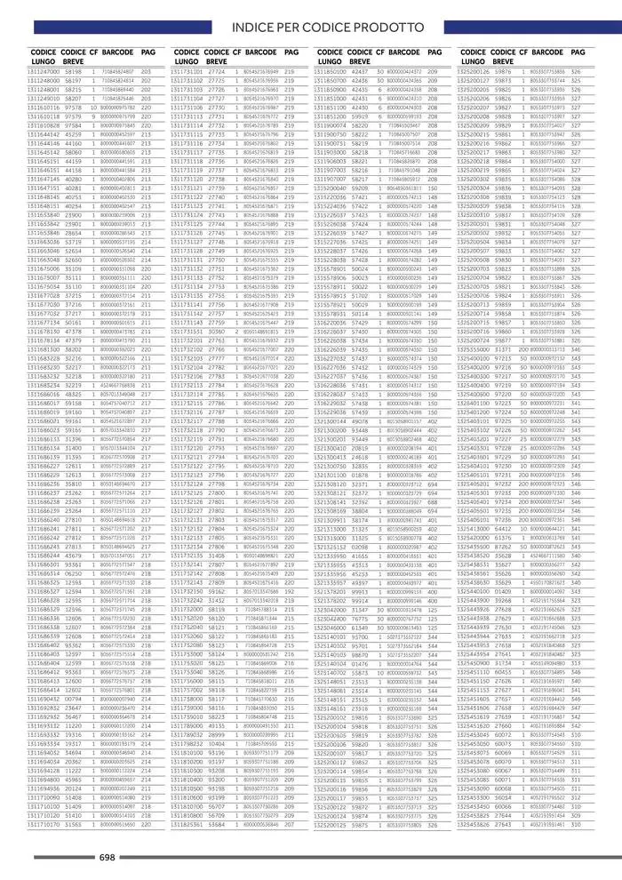 Catalogo ricambi ed accessori da 20 novembre a 31 dicembre di 2025 - Pagina del volantino 582