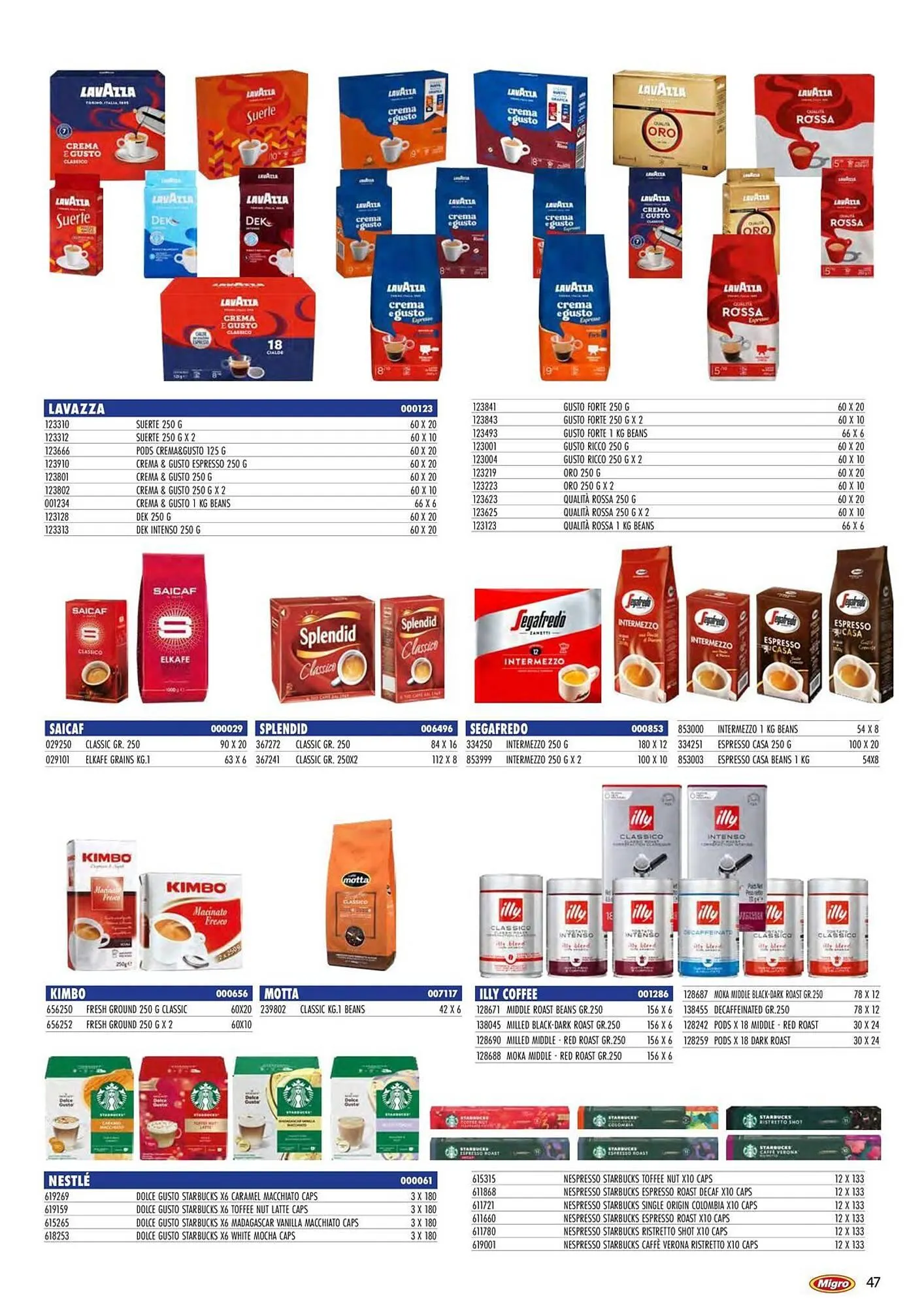 Volantino Migro da 27 febbraio a 31 agosto di 2026 - Pagina del volantino 47