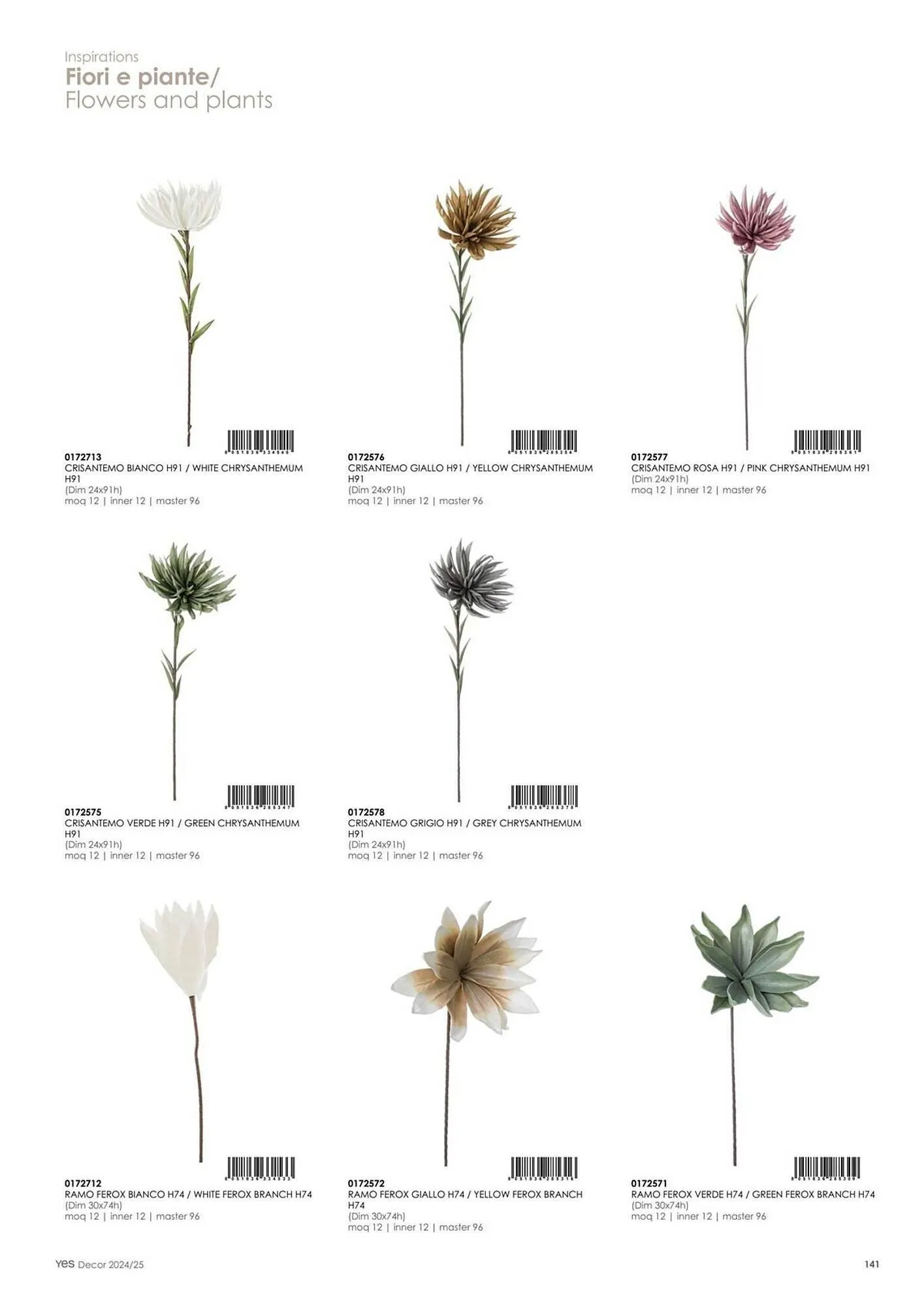 Volantino Bizzotto da 21 gennaio a 31 dicembre di 2025 - Pagina del volantino 143