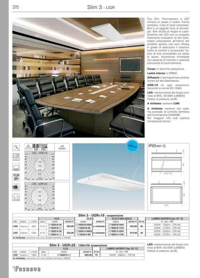 Fosnova LED 24/25 da 16 gennaio a 31 ottobre di 2025 - Pagina del volantino 372