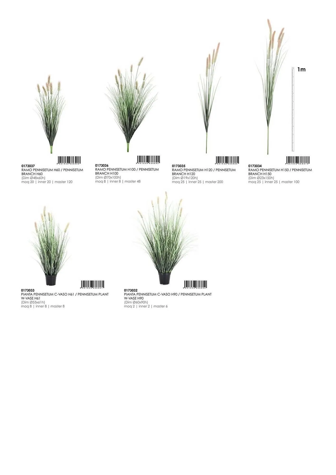 Volantino Bizzotto da 3 febbraio a 31 dicembre di 2025 - Pagina del volantino 97