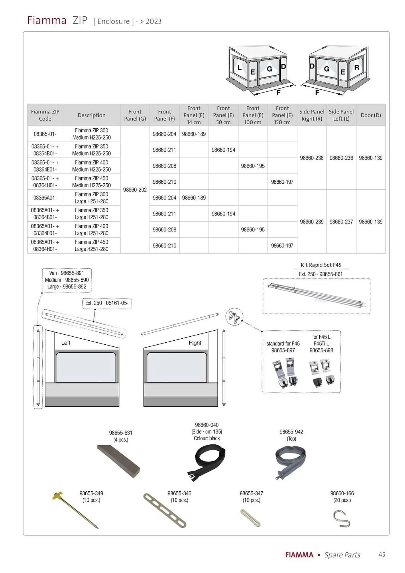 Volantino Fiamma da 14 gennaio a 31 dicembre di 2025 - Pagina del volantino 45
