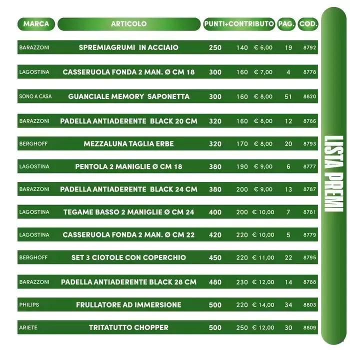 Catalogo Premi Pim Supermercati da 1 gennaio a 31 dicembre di 2026 - Pagina del volantino 61