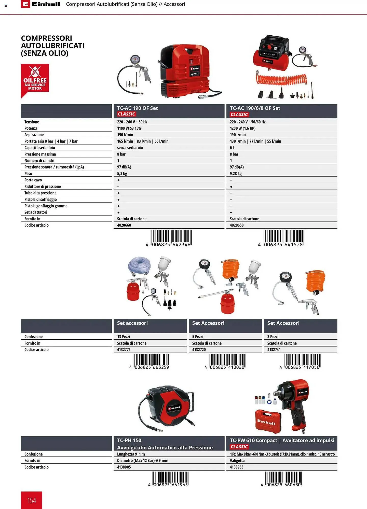 Volantino Einhell da 17 marzo a 31 dicembre di 2026 - Pagina del volantino 156