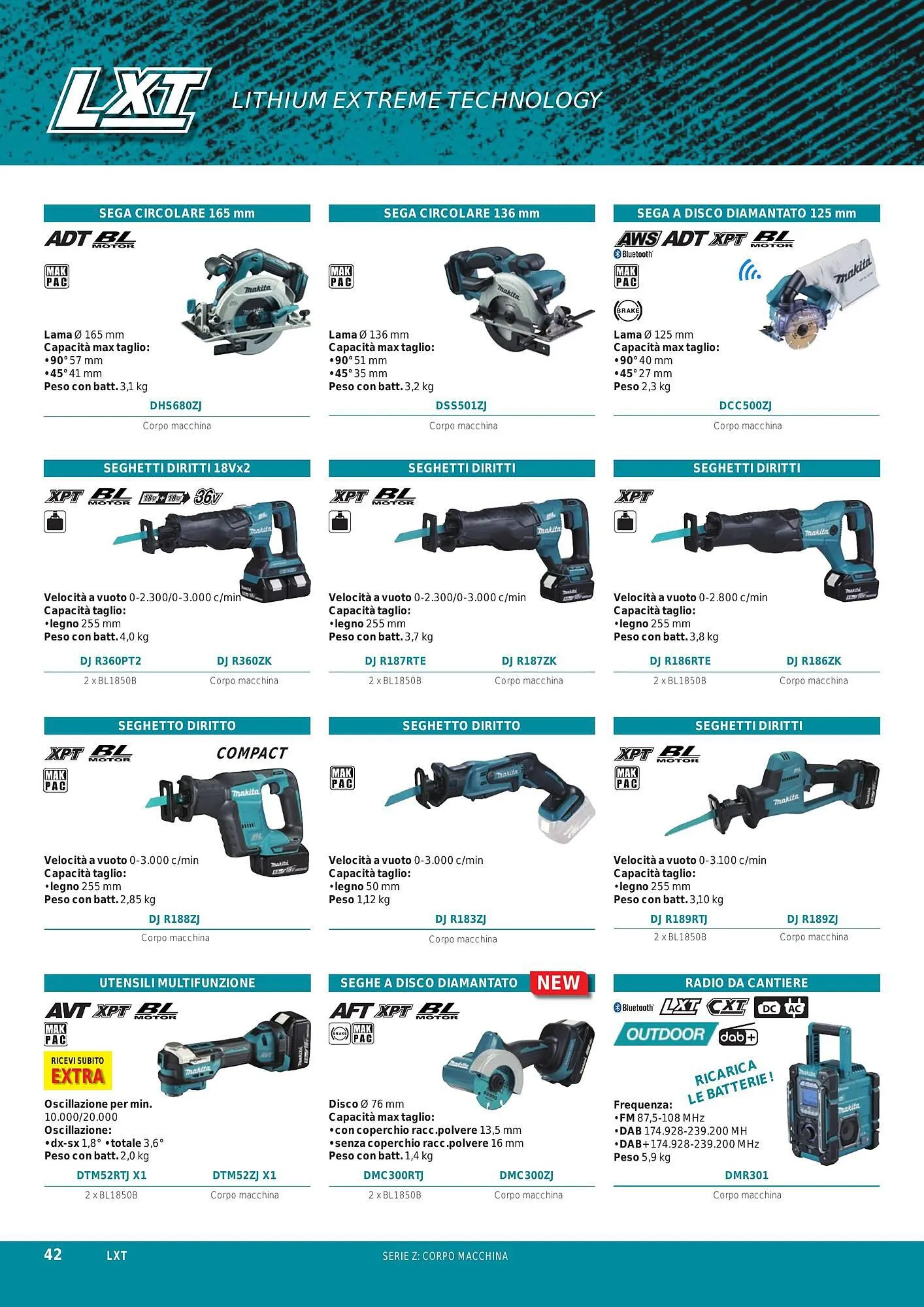 Volantino Makita da 1 ottobre a 31 marzo di 2024 - Pagina del volantino 44