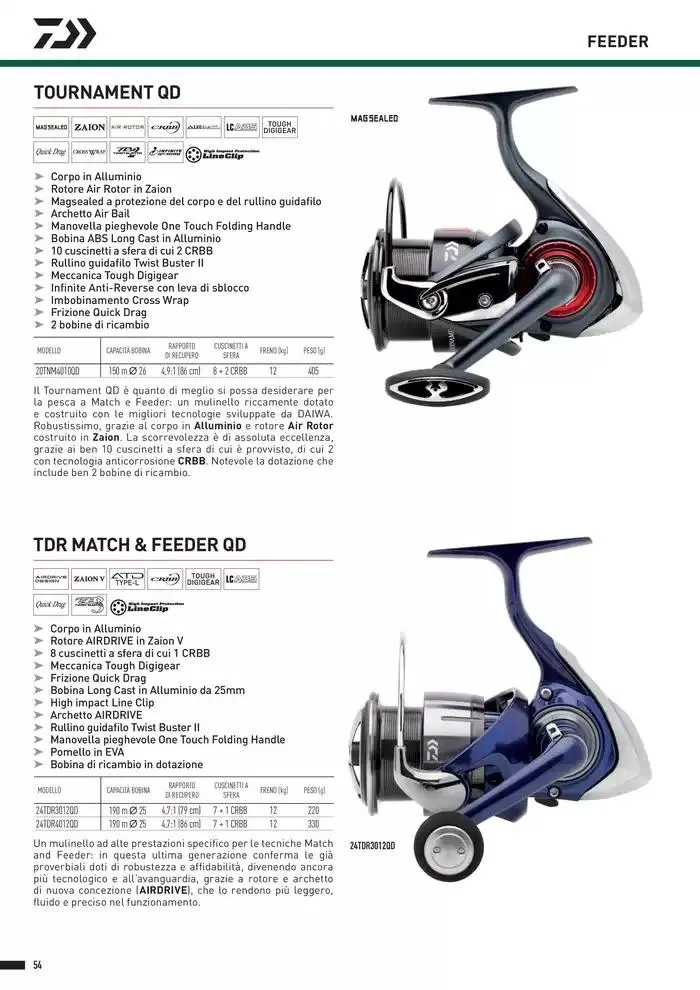 Catalogo 2025 da 4 febbraio a 31 dicembre di 2025 - Pagina del volantino 56
