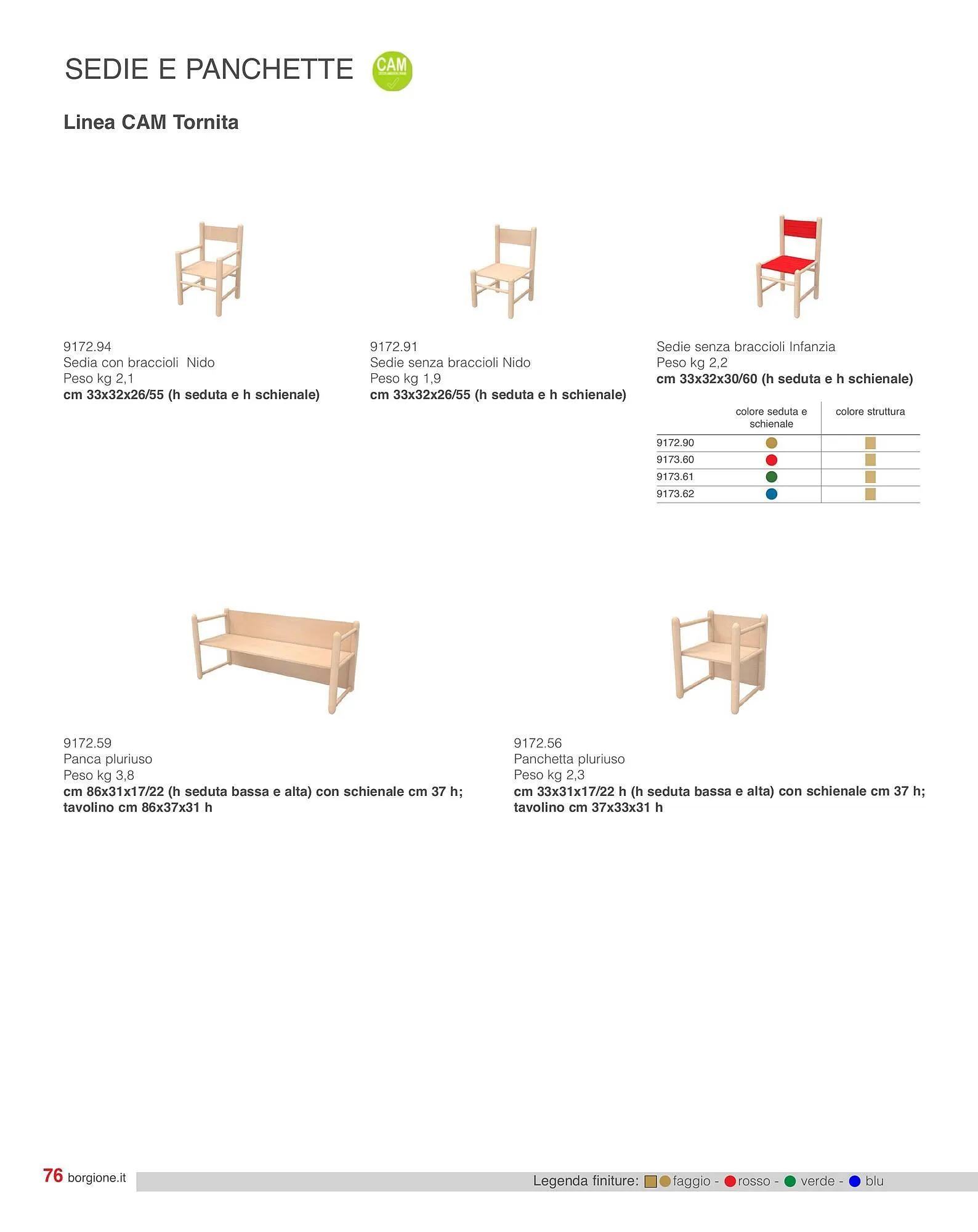 Volantino Borgione da 27 febbraio a 3 marzo di 2026 - Pagina del volantino 76