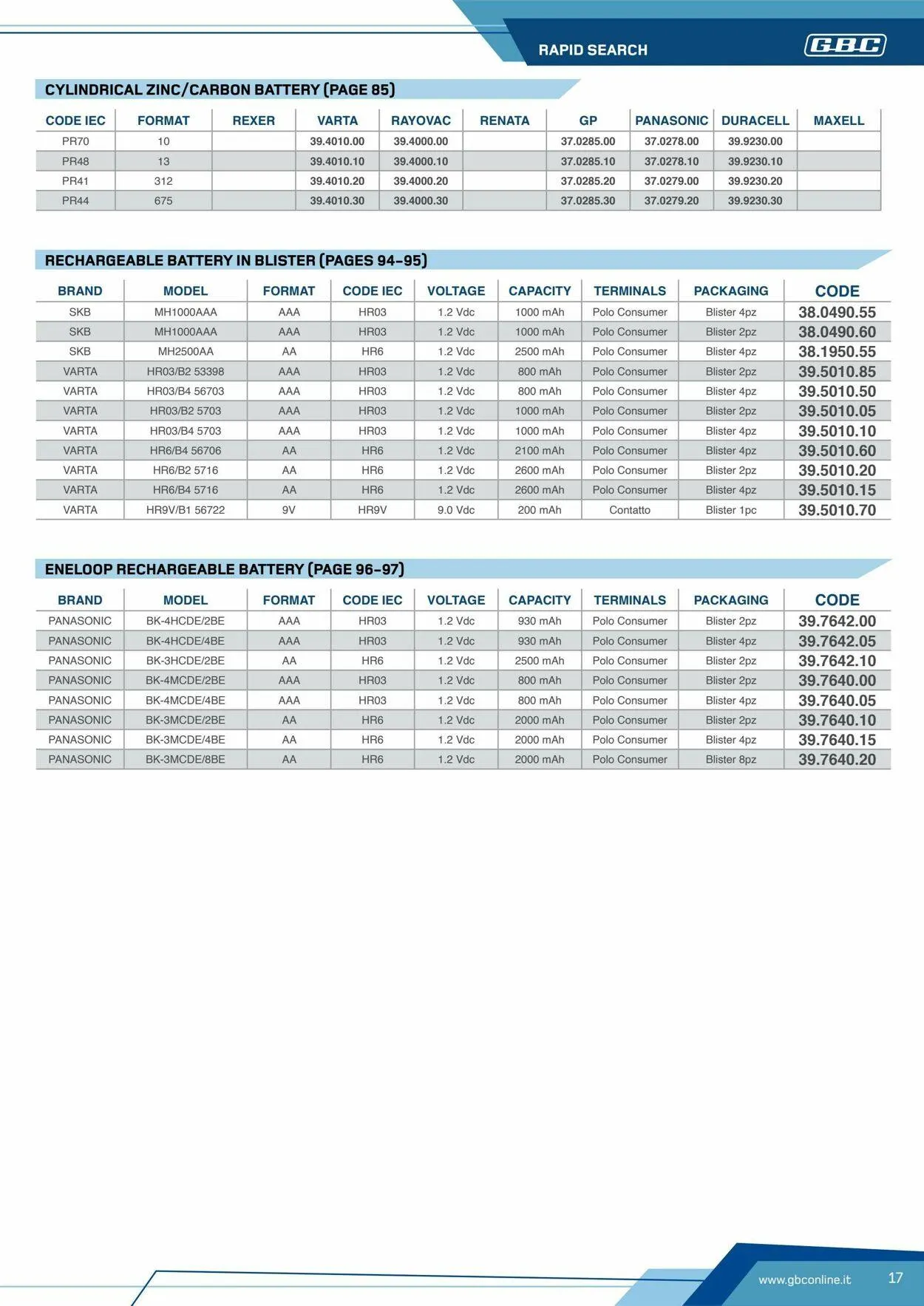GBC Volantino attuale da 17 ottobre a 31 ottobre di 2025 - Pagina del volantino 17