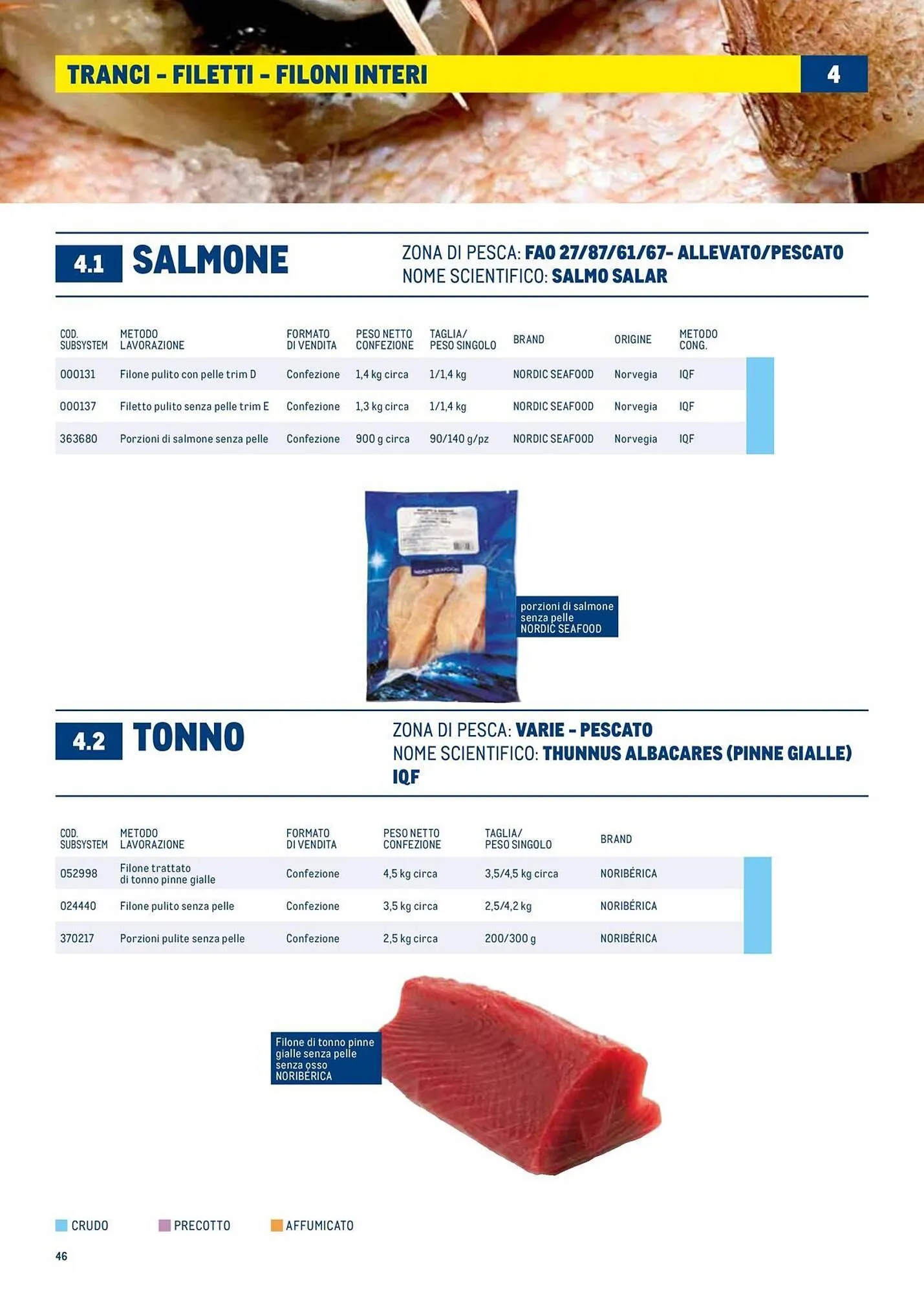 Volantino Metro da 1 luglio a 30 giugno di 2026 - Pagina del volantino 46