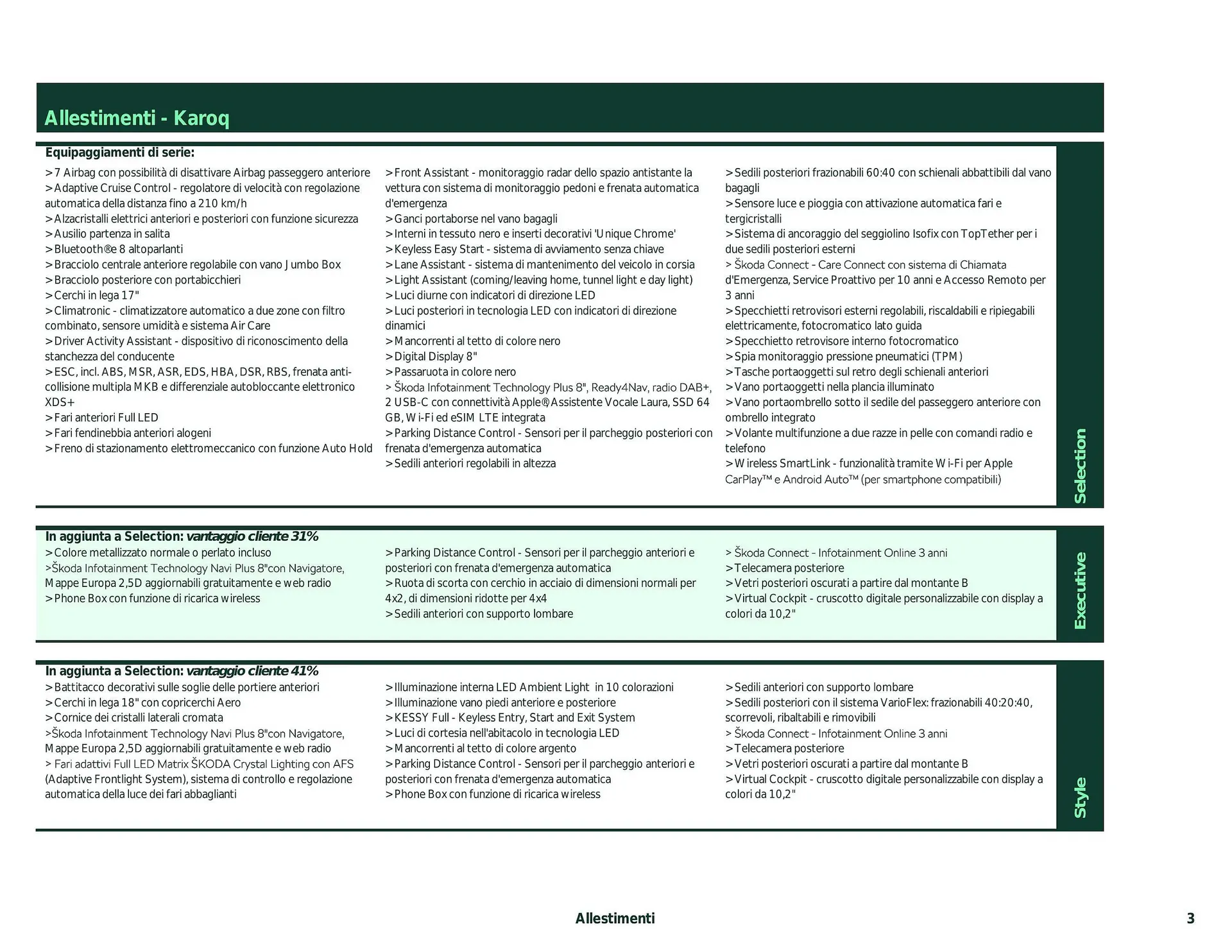 Volantino Skoda Karoq da 26 febbraio a 28 dicembre di 2024 - Pagina del volantino 3