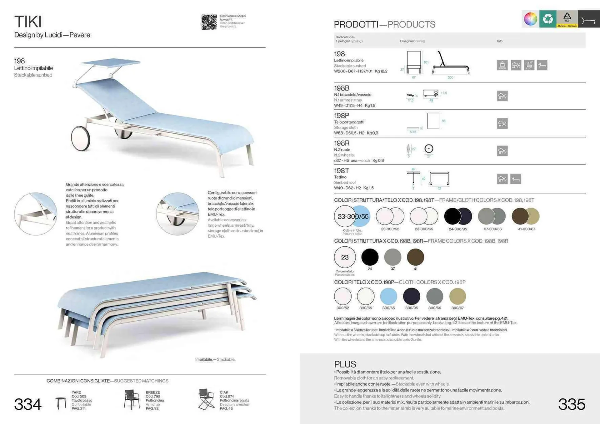 Volantino Emu da 22 settembre a 31 dicembre di 2024 - Pagina del volantino 169