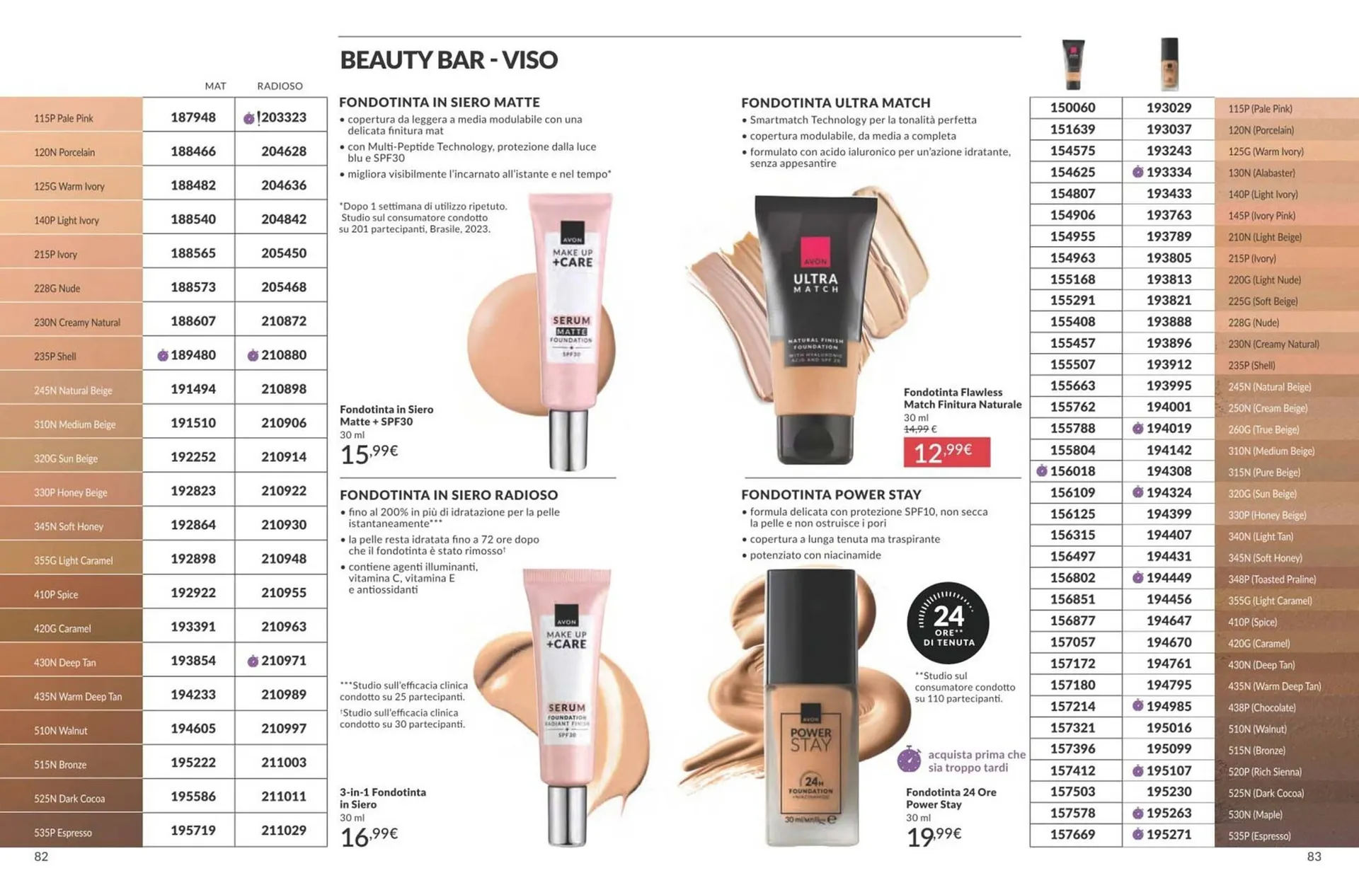 Catalogo Avon da 2 dicembre a 31 dicembre di 2025 - Pagina del volantino 42