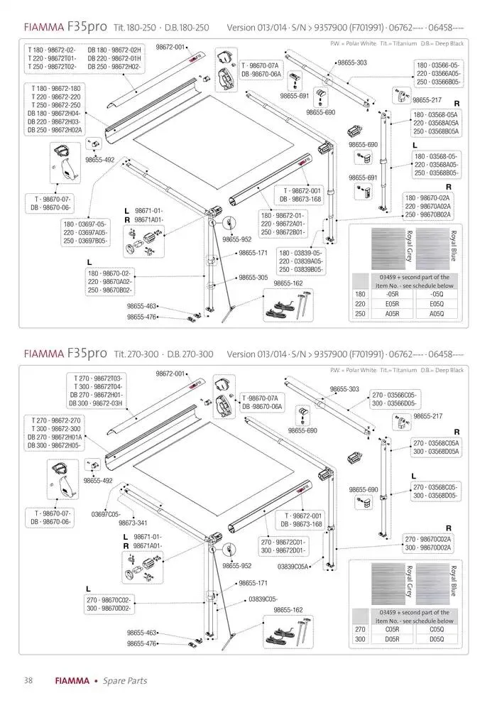 Spare parts catalogo 2025 da 14 gennaio a 31 dicembre di 2025 - Pagina del volantino 38