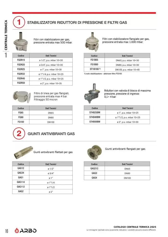 Catalogo Centrale termica 2025  da 8 aprile a 31 dicembre di 2025 - Pagina del volantino 16