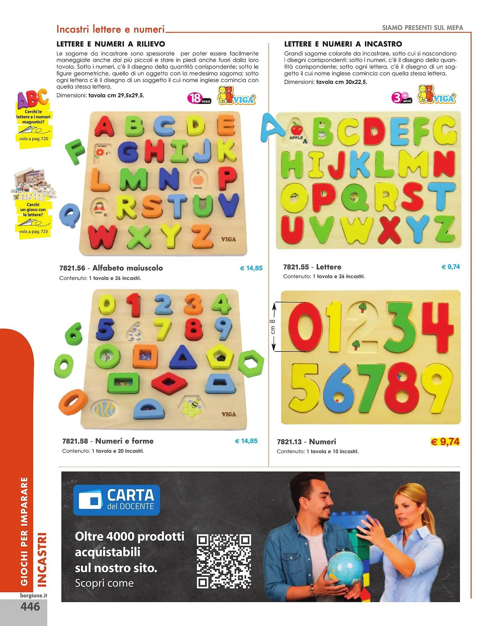 Volantino Borgione Sport da 31 dicembre a 31 dicembre di 2025 - Pagina del volantino 446