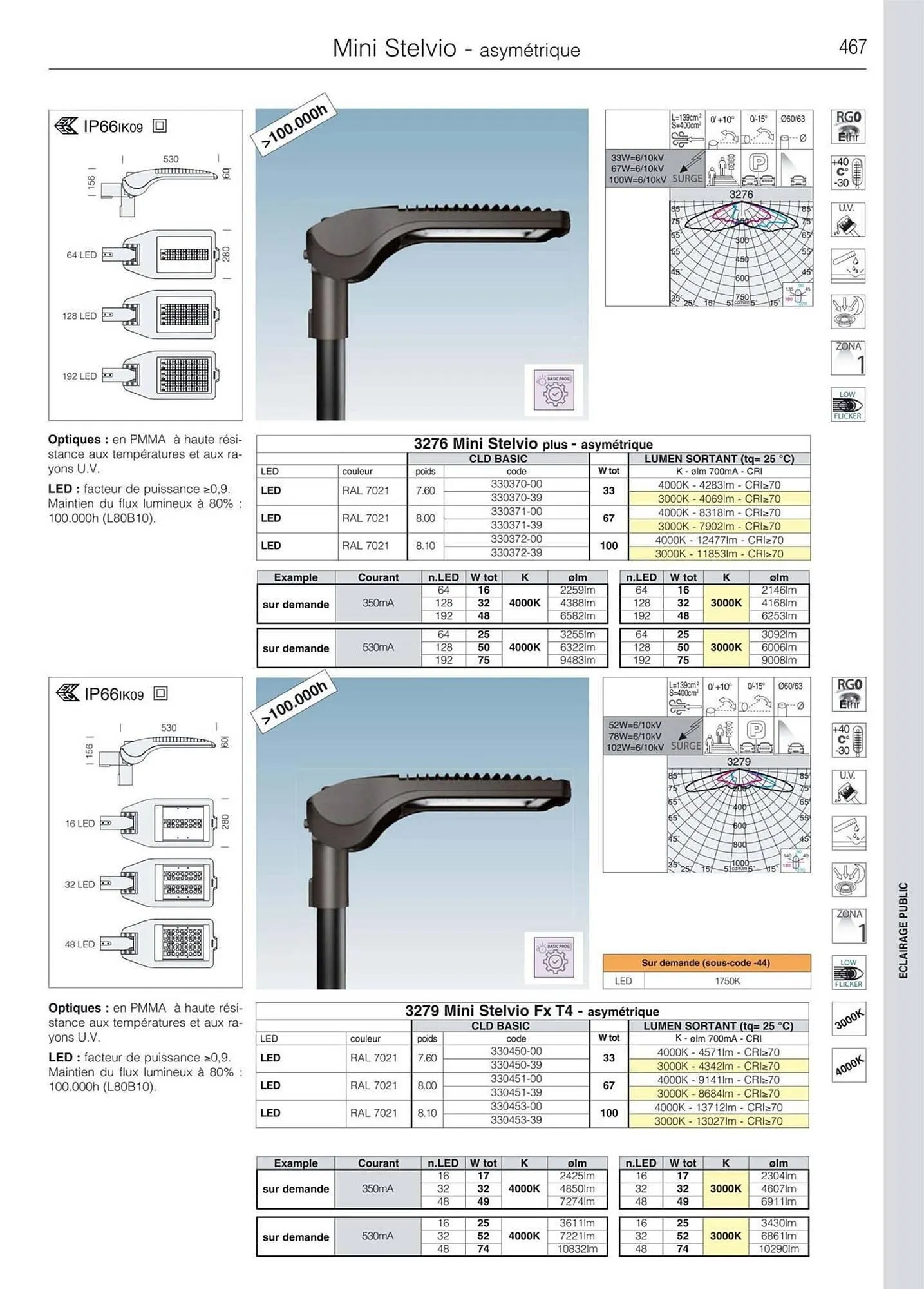 Volantino Disano da 8 marzo a 26 aprile di 2025 - Pagina del volantino 495