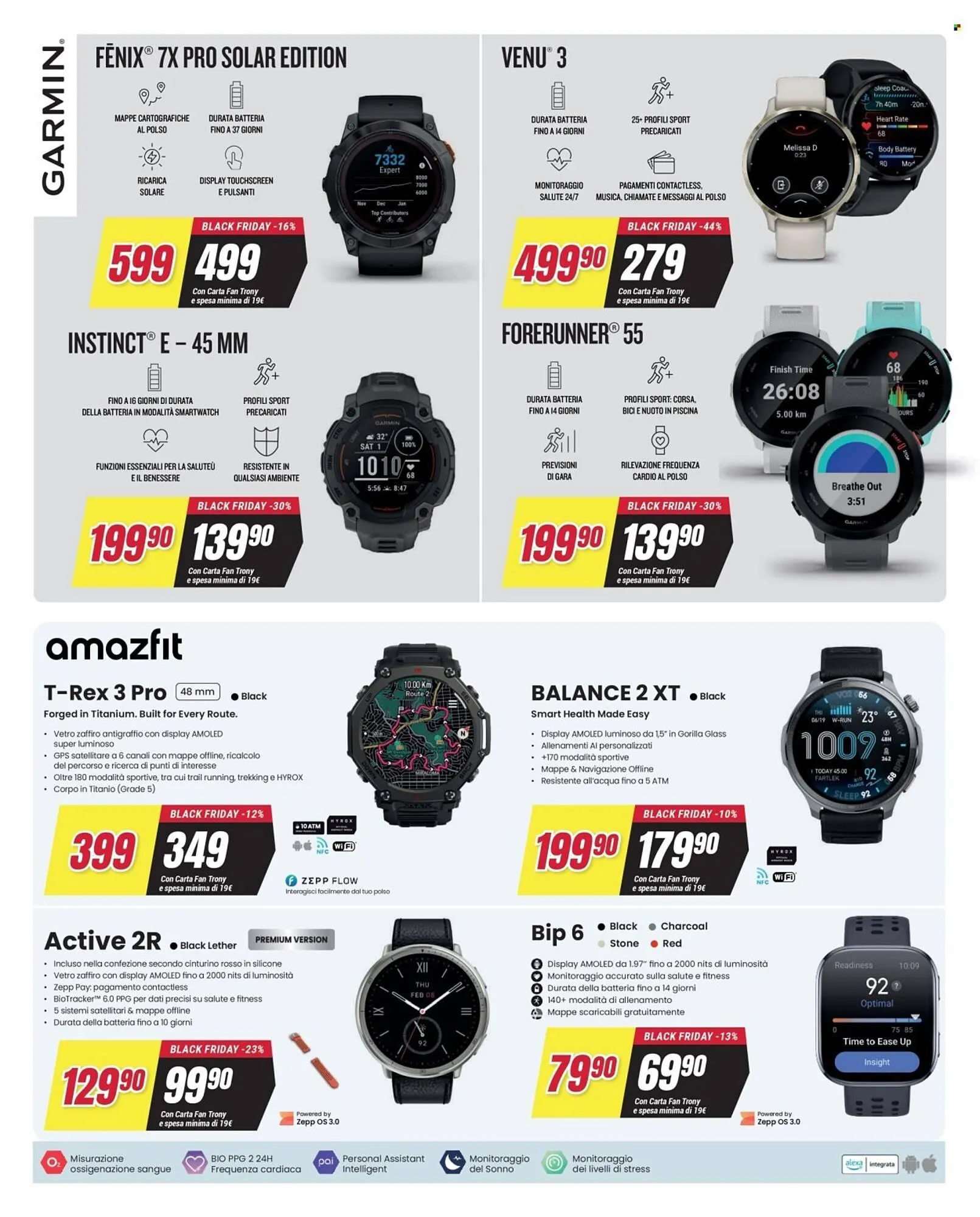 Volantino Trony da 19 marzo a 1 aprile di 2026 - Pagina del volantino 9