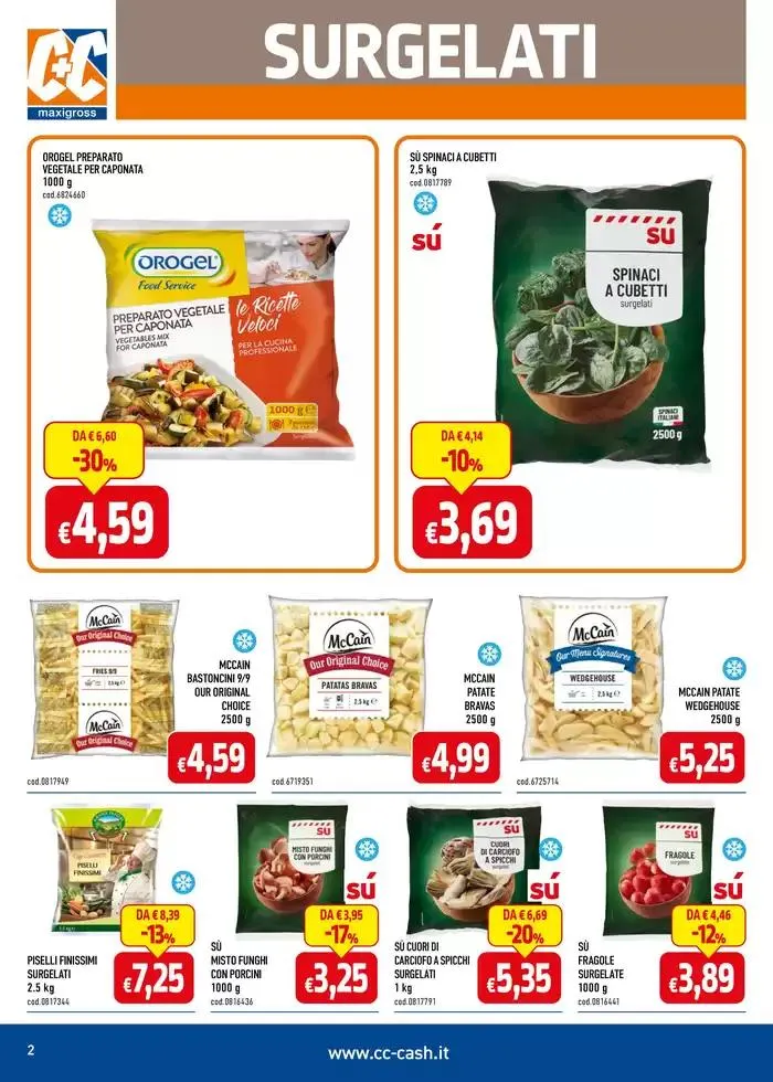 Professional ristoranti, bar, comunità, hotel da 24 marzo a 19 aprile di 2025 - Pagina del volantino 2