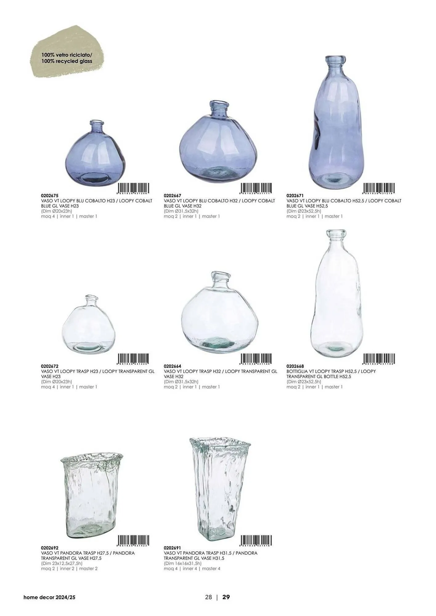 Volantino Bizzotto da 21 gennaio a 31 dicembre di 2025 - Pagina del volantino 30