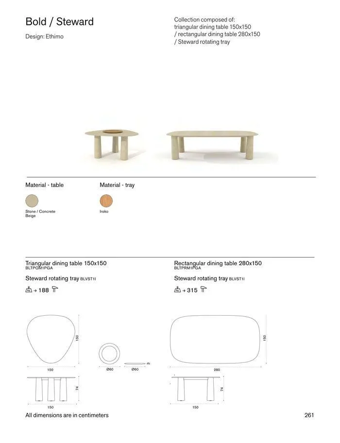 Outdoor decor collections 2024 da 1 febbraio a 30 giugno di 2024 - Pagina del volantino 263