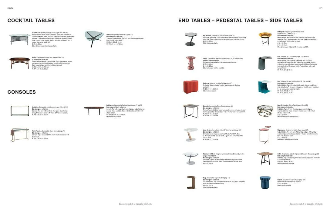 Catalogo da 26 gennaio a 31 dicembre di 2024 - Pagina del volantino 137