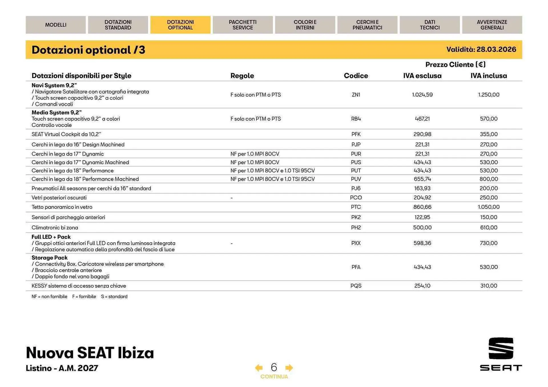 Volantino SEAT da 3 aprile a 31 dicembre di 2026 - Pagina del volantino 7