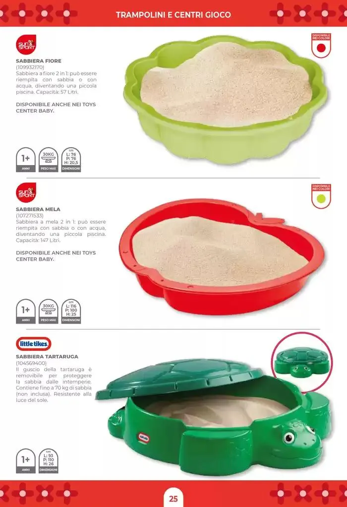 Catalogo aria aperta da 1 maggio a 1 giugno di 2025 - Pagina del volantino 27