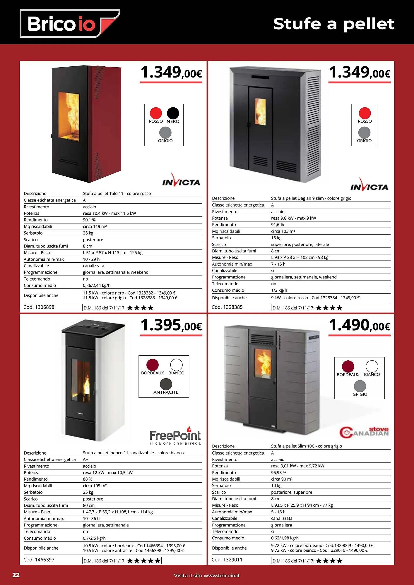 Volantino Brico Io da 28 novembre a 30 dicembre di 2023 - Pagina del volantino 22
