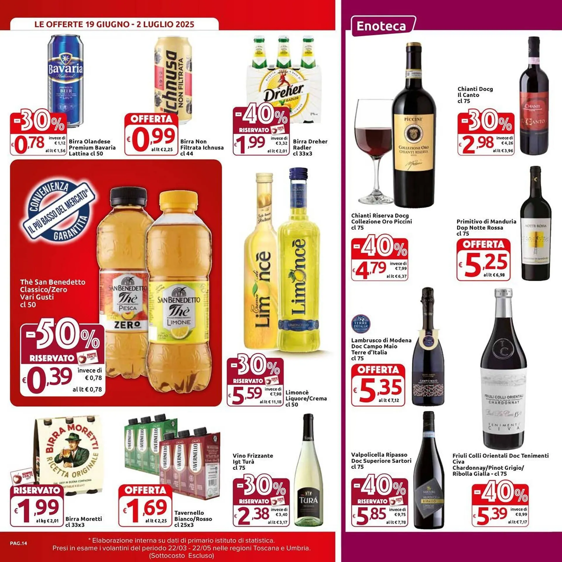 Volantino Carrefour Express da 19 giugno a 2 luglio di 2025 - Pagina del volantino 14