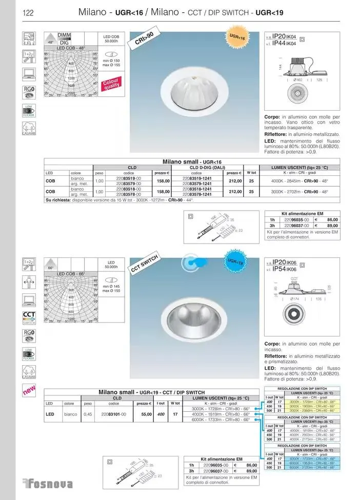 Fosnova LED 24/25 da 16 gennaio a 31 ottobre di 2025 - Pagina del volantino 124