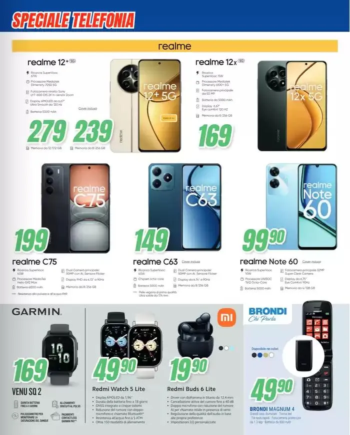 Special Bonus 100€! da 20 gennaio a 5 febbraio di 2025 - Pagina del volantino 21