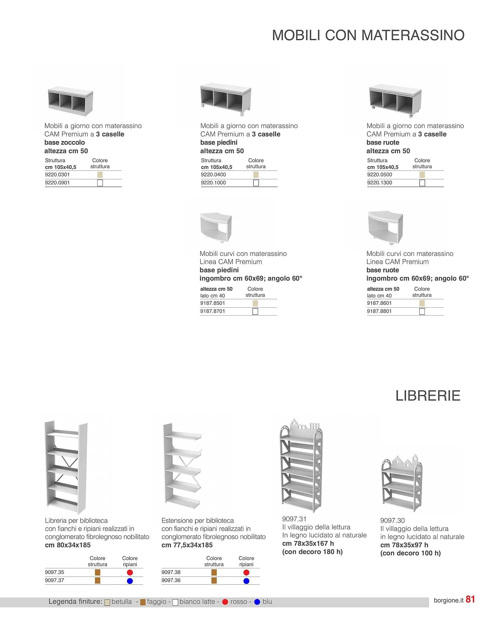 Volantino Borgione Sport da 18 gennaio a 28 dicembre di 2024 - Pagina del volantino 81