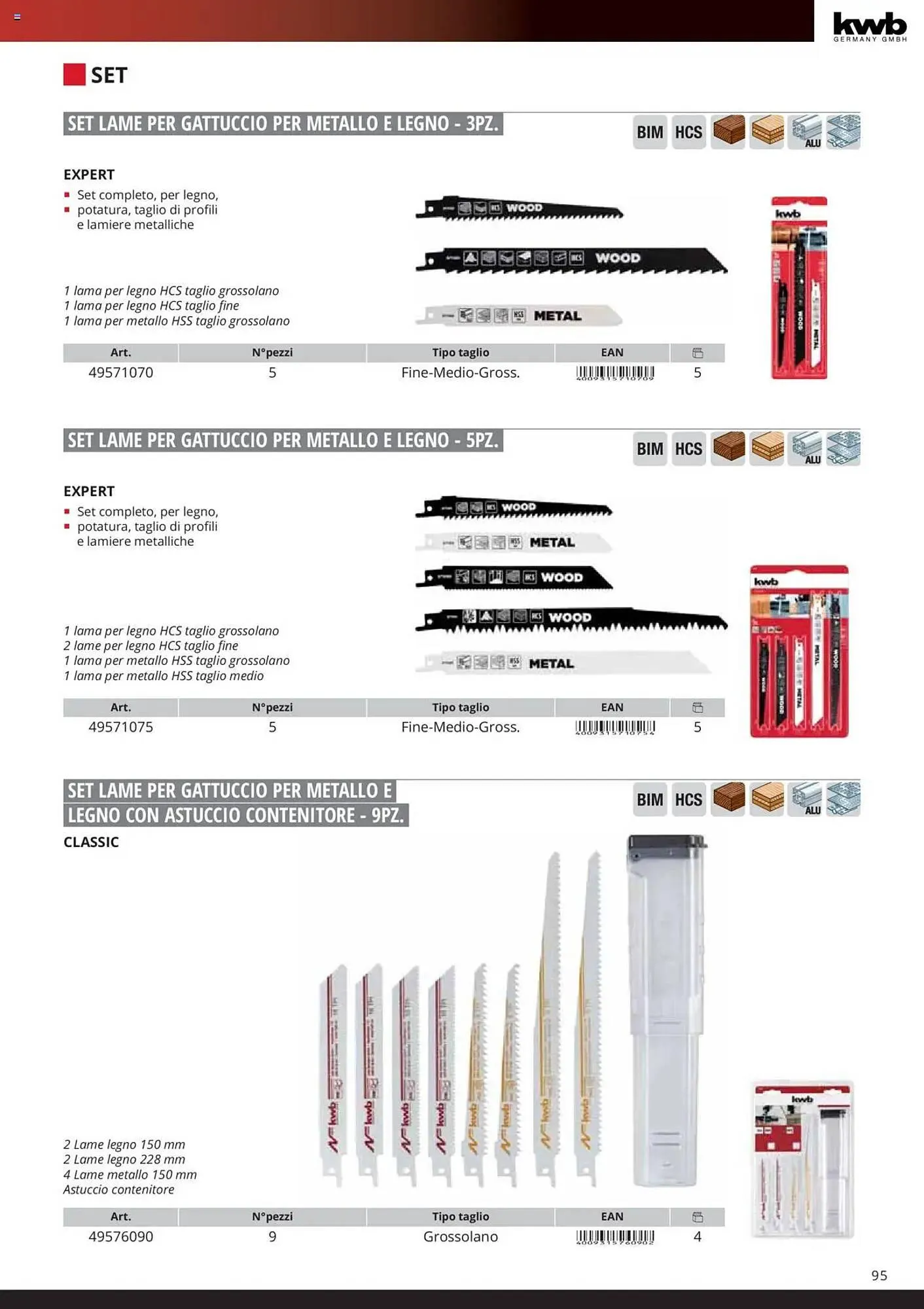 Volantino Einhell da 6 febbraio a 6 febbraio di 2026 - Pagina del volantino 97