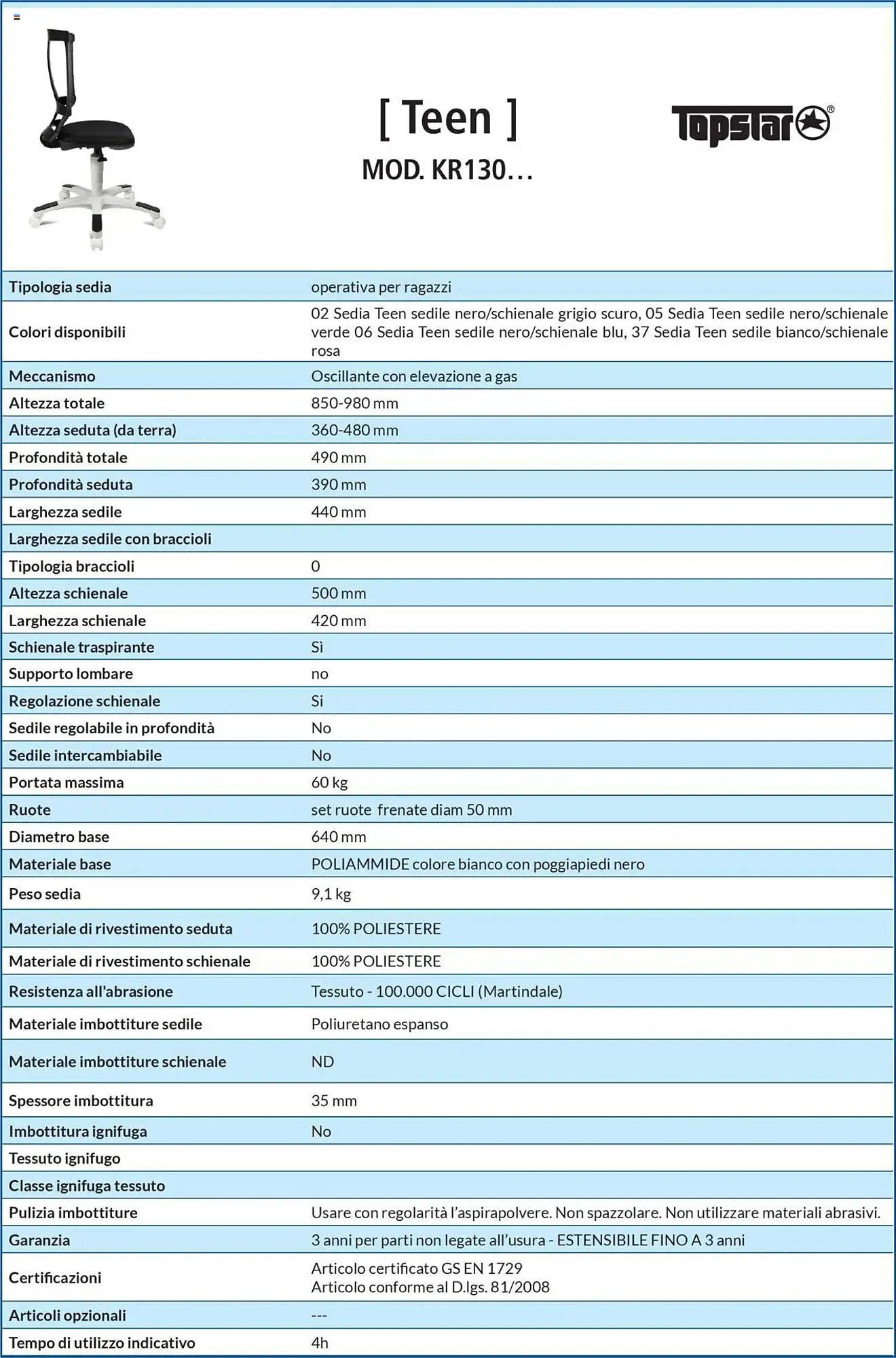 Volantino Buffetti da 28 giugno a 31 agosto di 2025 - Pagina del volantino 182