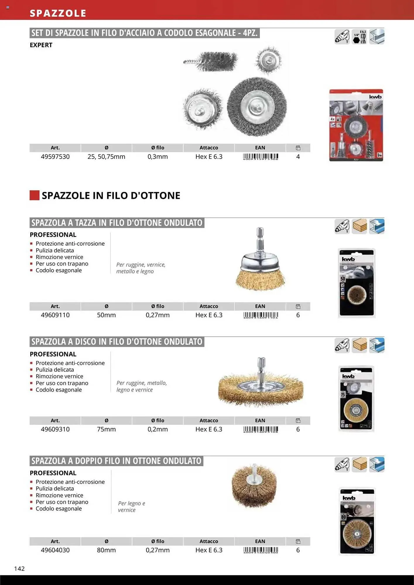 Volantino Einhell da 10 ottobre a 31 dicembre di 2025 - Pagina del volantino 144