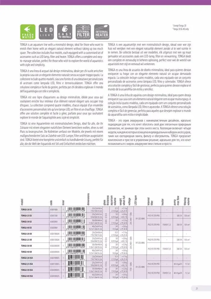 Ferplast da 13 dicembre a 31 dicembre di 2026 - Pagina del volantino 22