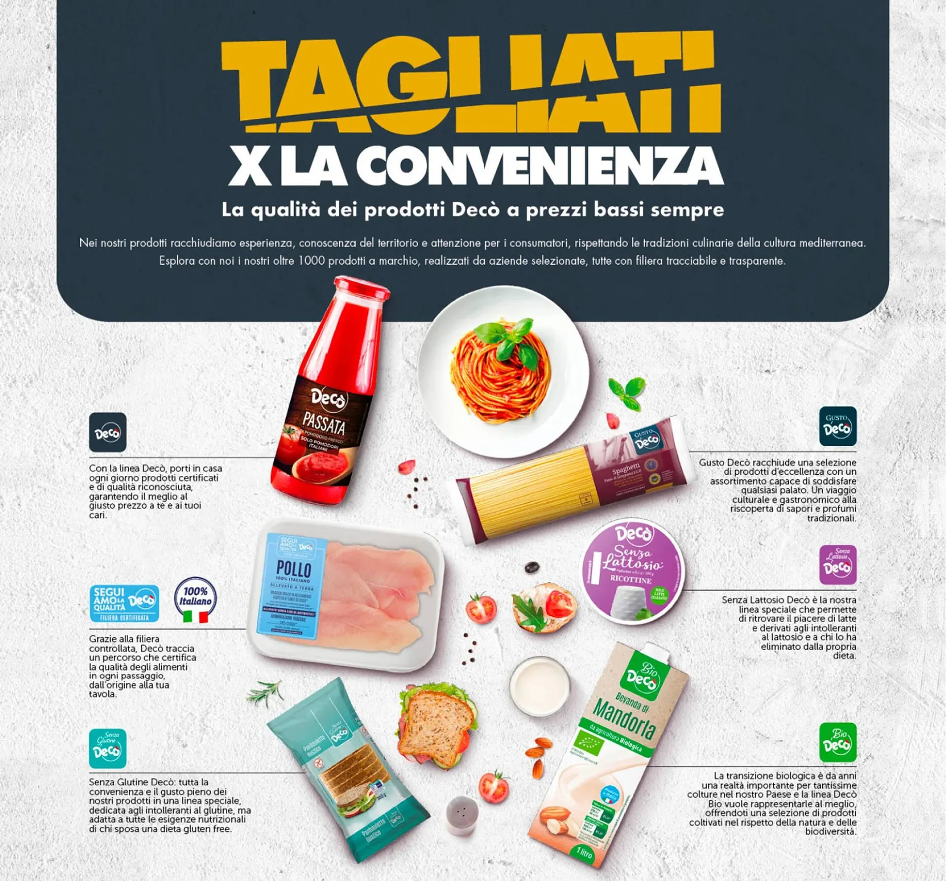 Volantino Deco Maxistore da 17 marzo a 23 marzo di 2026 - Pagina del volantino 8