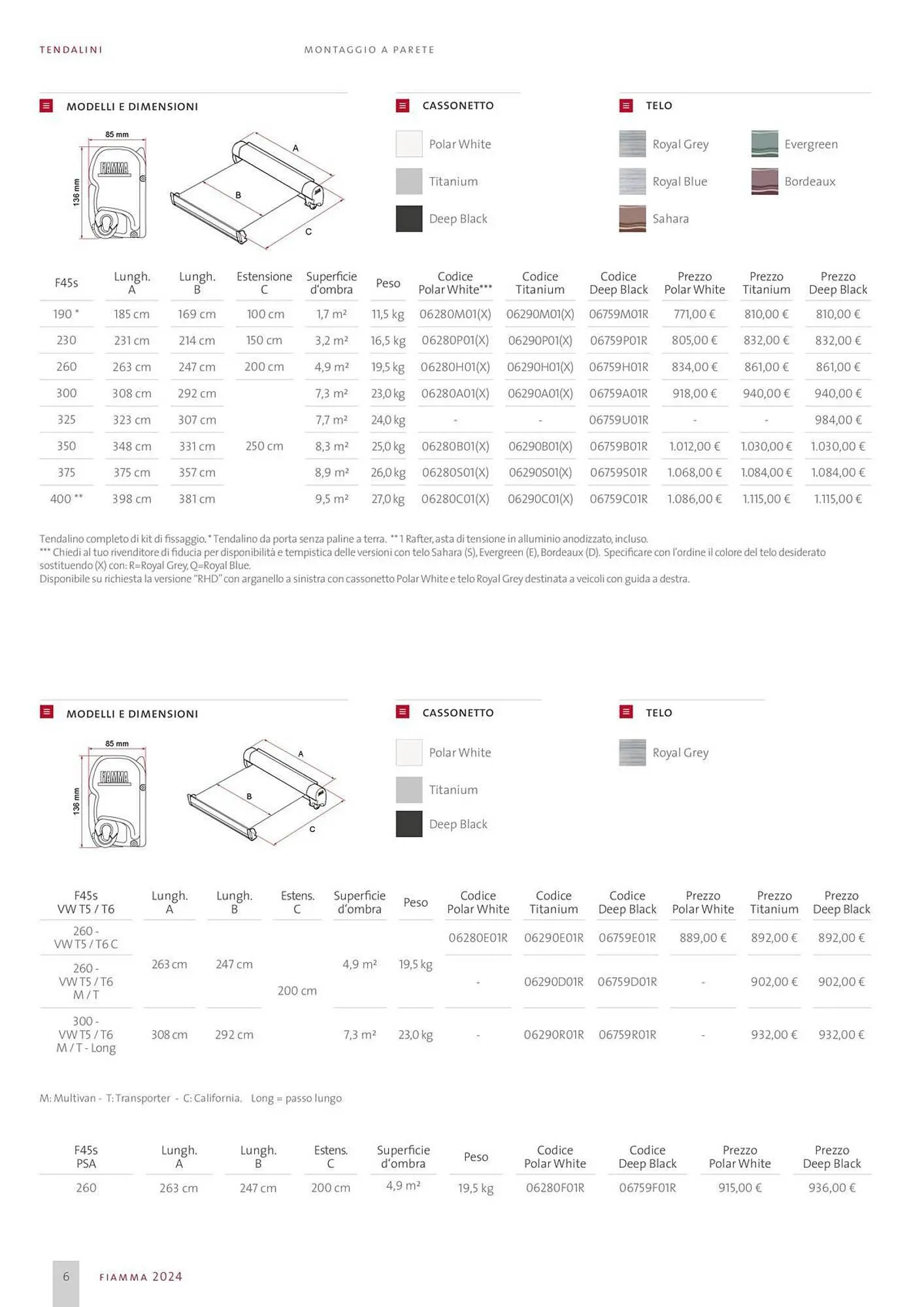 Volantino Fiamma da 1 febbraio a 29 febbraio di 2024 - Pagina del volantino 6