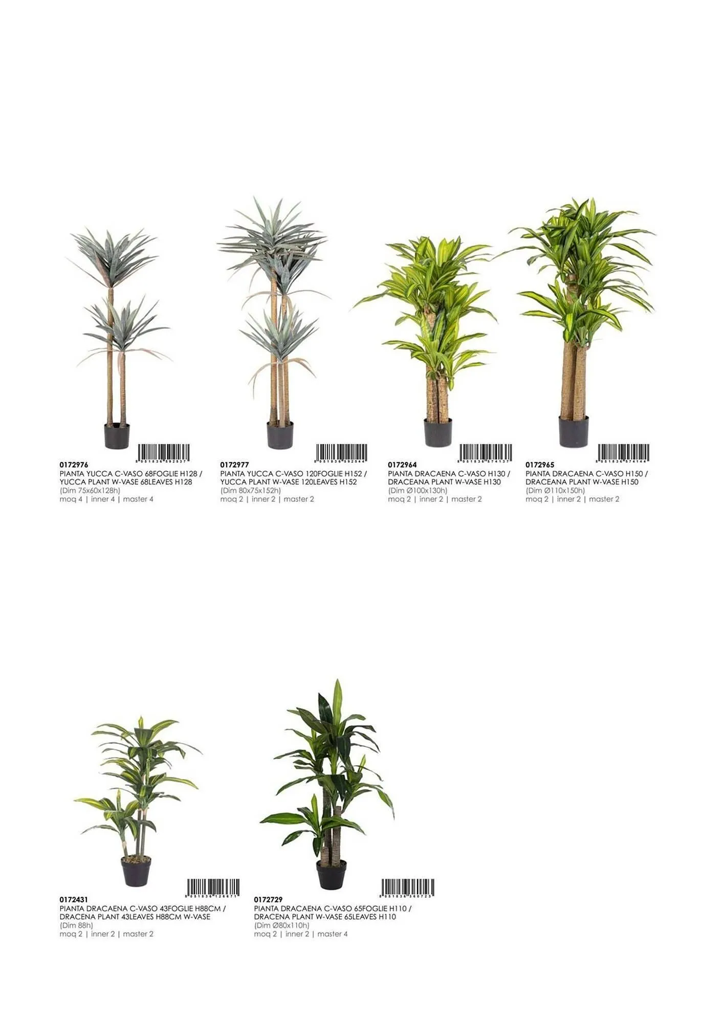 Volantino Bizzotto da 21 gennaio a 31 dicembre di 2025 - Pagina del volantino 193